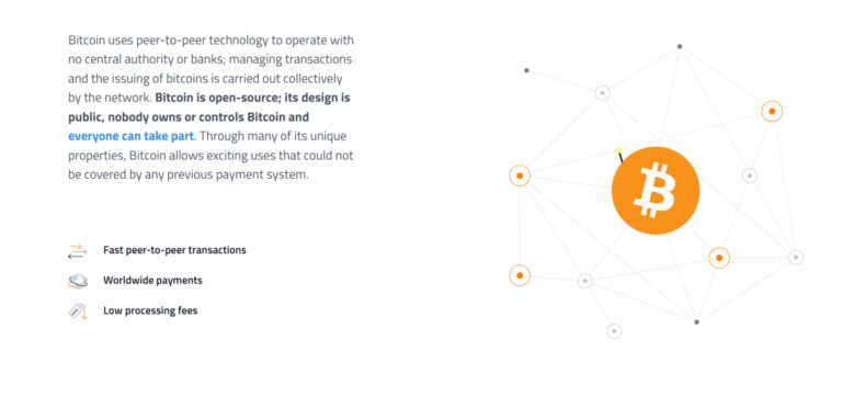 bitcoin one of the best cryptocurrency to invest in for long term