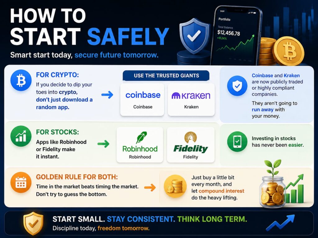 Beginner's guide to safely start investing in cryptocurrency and stocks