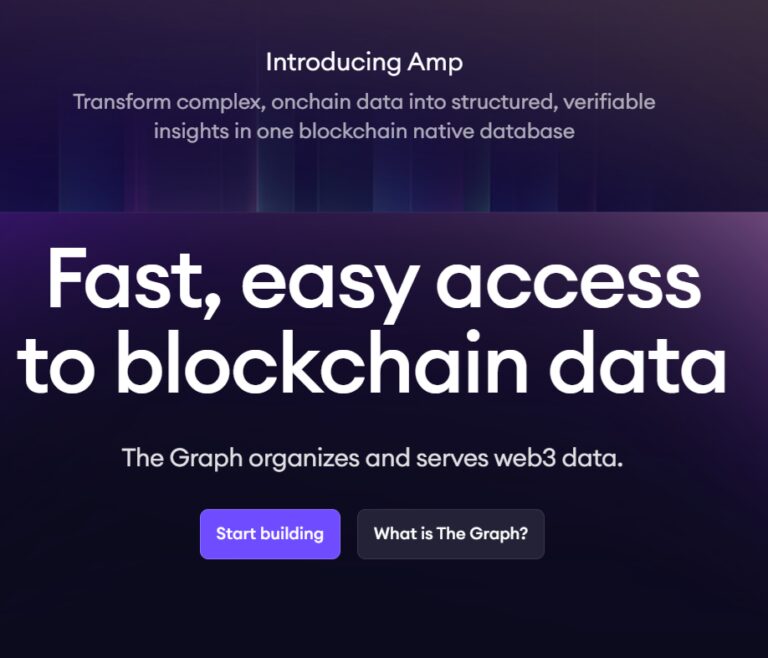 The Graph one of the best ai crypto projects