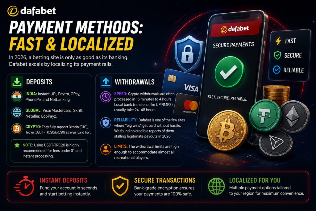 dafabet sports betting review payment methods