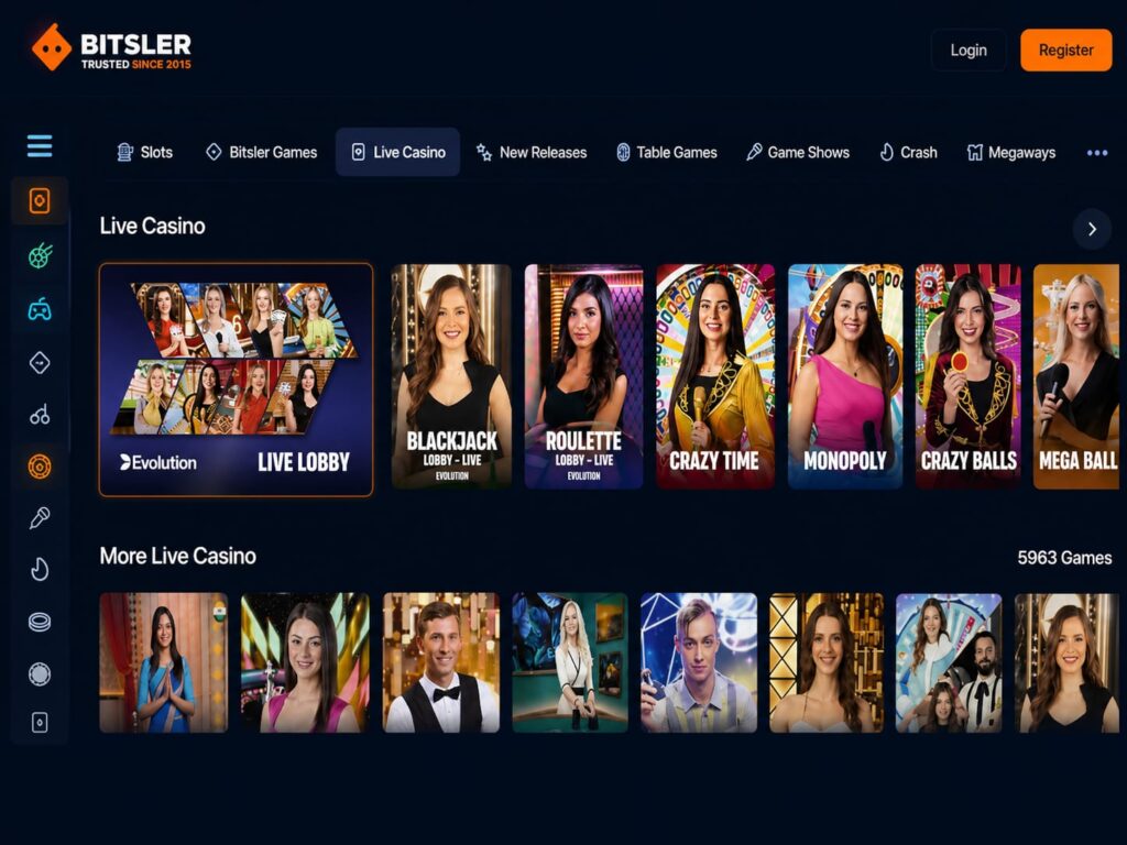 Bitsler live casino lobby 2026