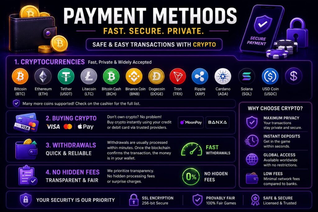 Coins.game payments methods