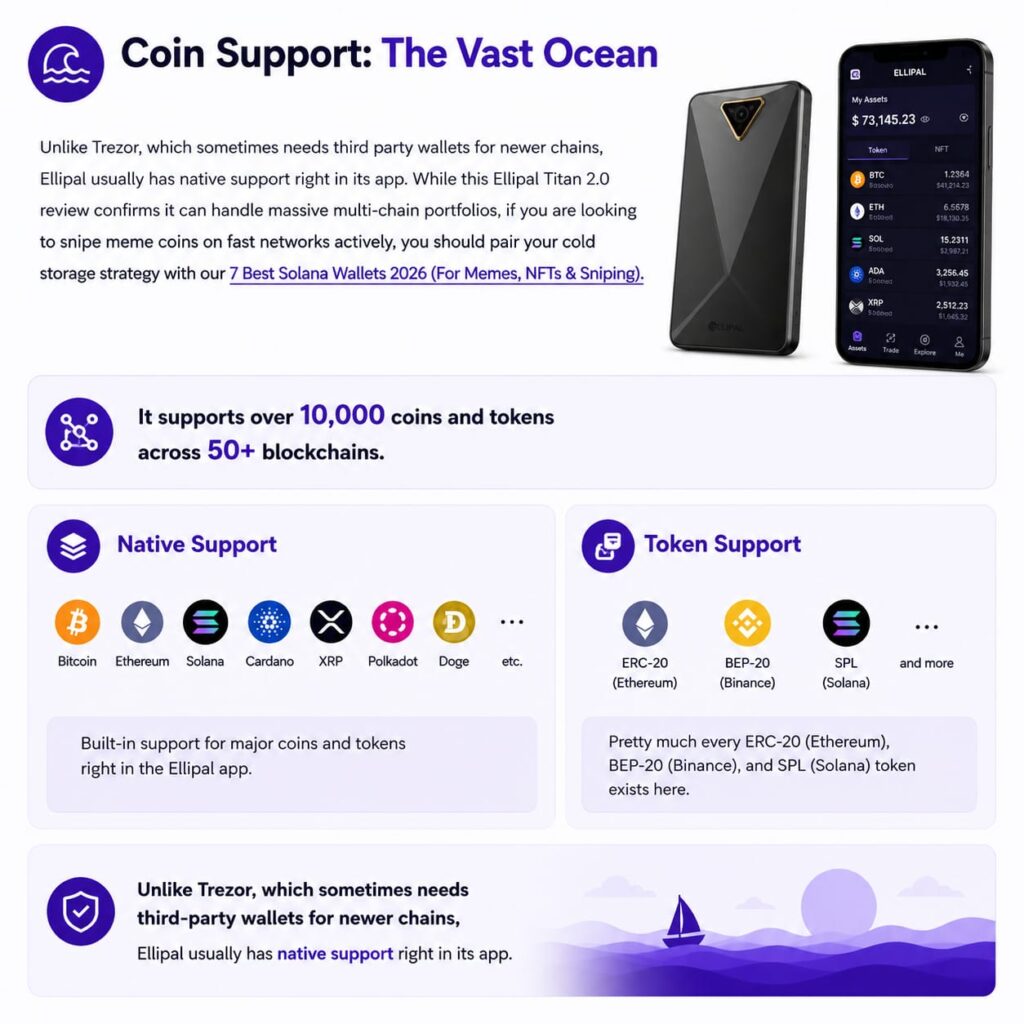 coin support : the last ocean