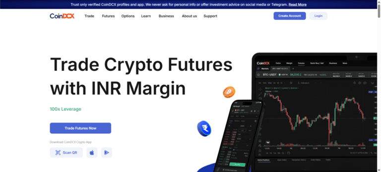coindcx leverage