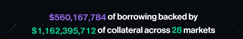 compound one of the best crypto lending platforms