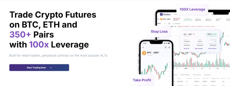 mudrex leverage