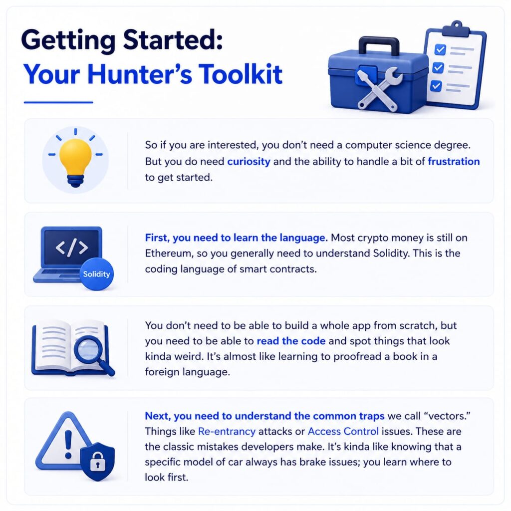 getting started: your hunter's toolkit