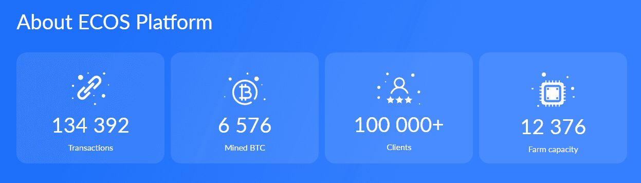 about ECOS mining