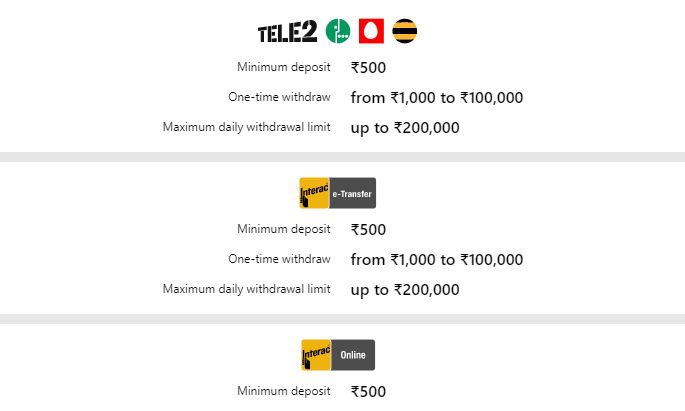 Limits-and-fees-betmaster-5