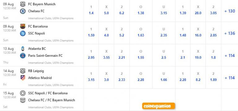 Uefa-champions-league-betmaster-scaled